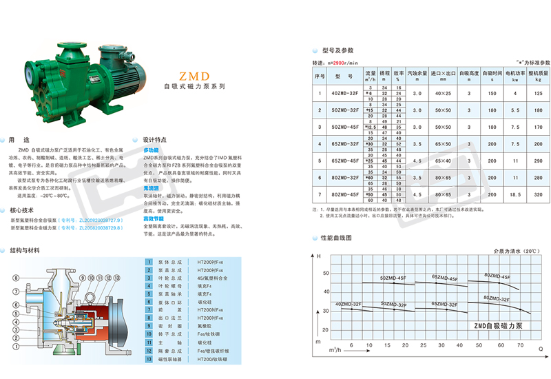 氟塑料磁力泵生产/安徽卧龙泵阀