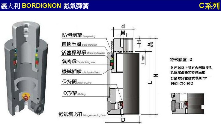 bordignon、氮气弹簧 模具弹簧、模具紧固件