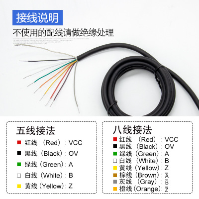 CHBG厂家直销 联轴器式电机主轴ZSC3806安防监控设备编码器现货