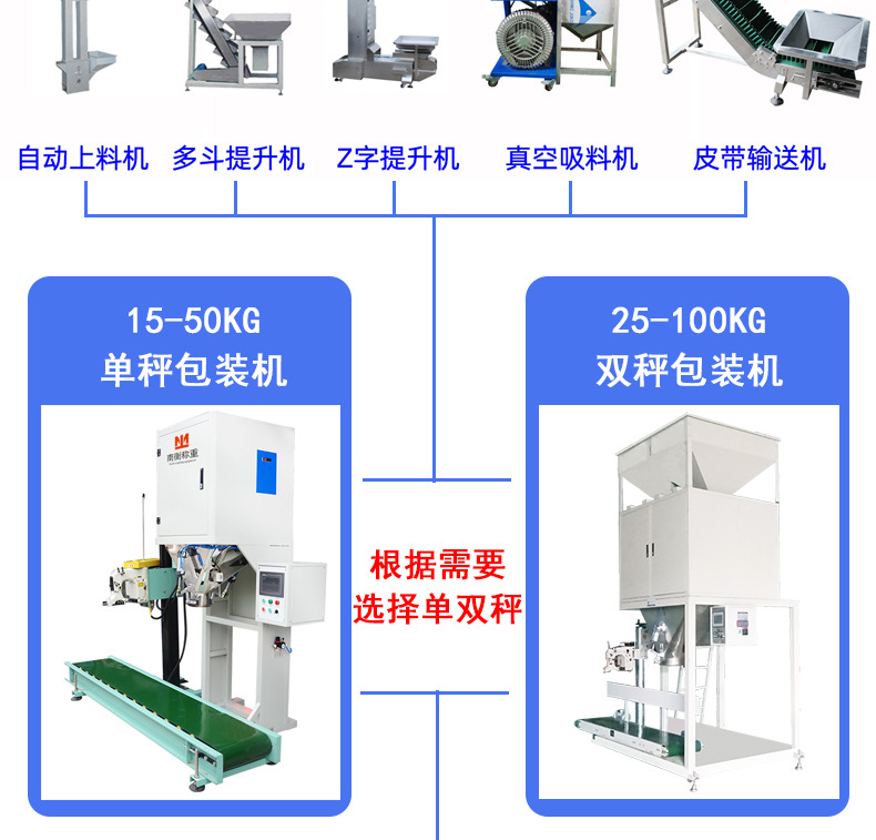 颗粒包装机_04.jpg
