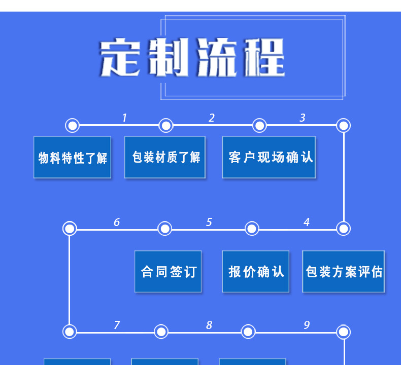 颗粒包装机_09.jpg