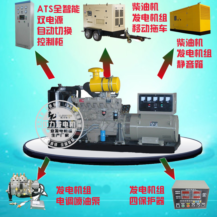 6105描述之增选方案2