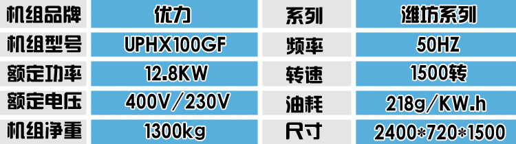 100kw之参数信息