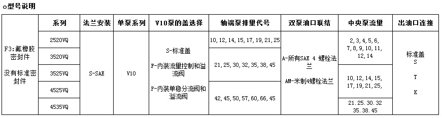 三联泵