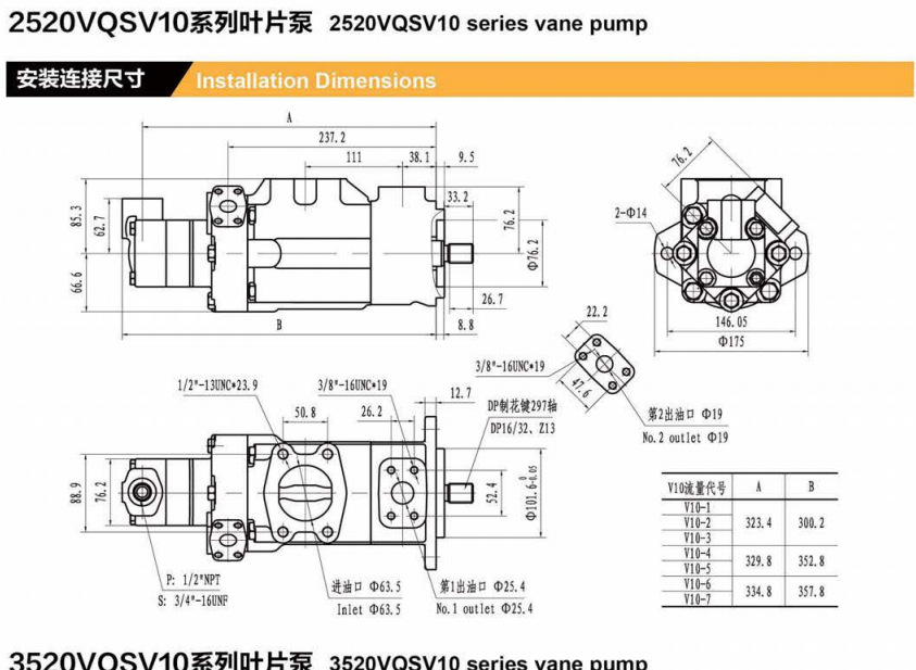 2520VQSV10