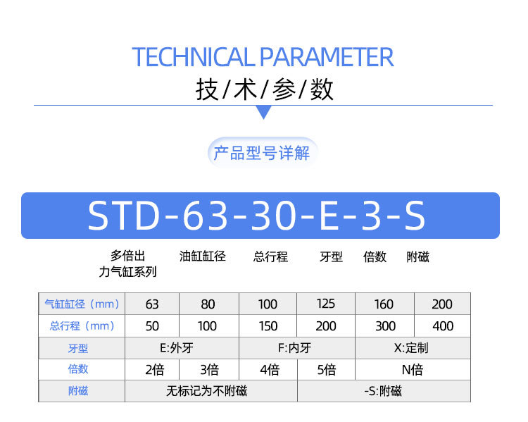 温馨提示