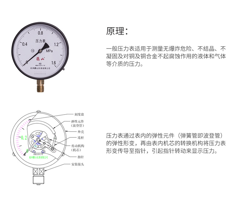 详情页修改_03