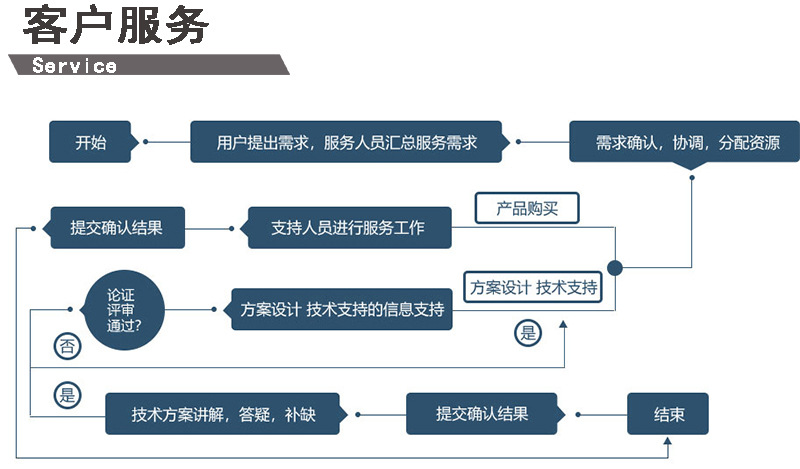 微信图片_20191007151240