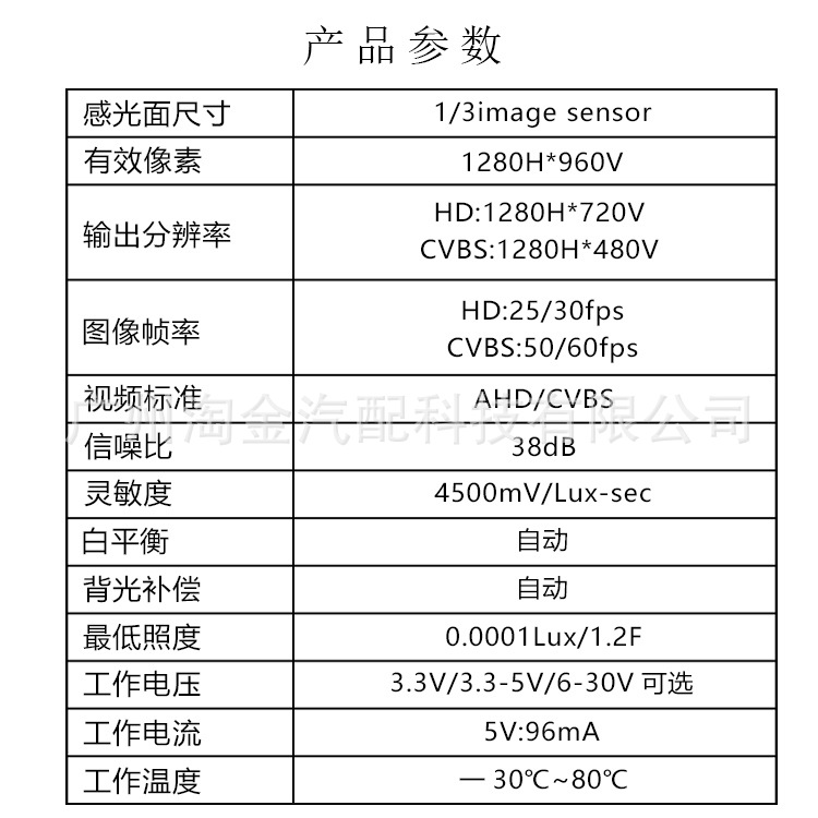 产品参数