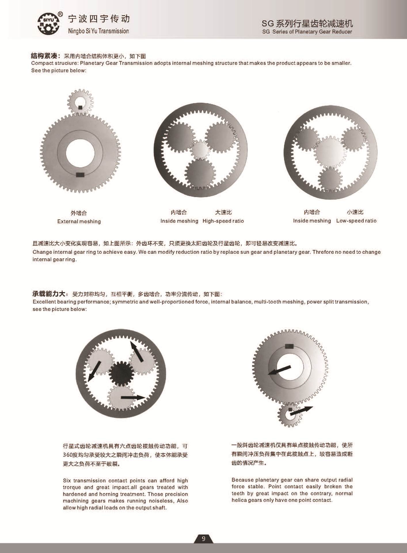 选型指南-7行星数据及图做样本2020_页面_010.jpg