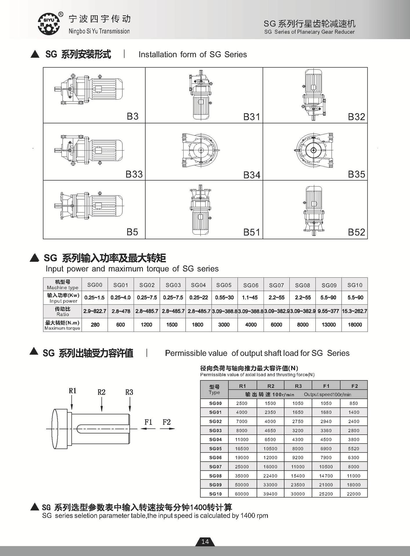 选型指南-7行星数据及图做样本2020_页面_015.jpg