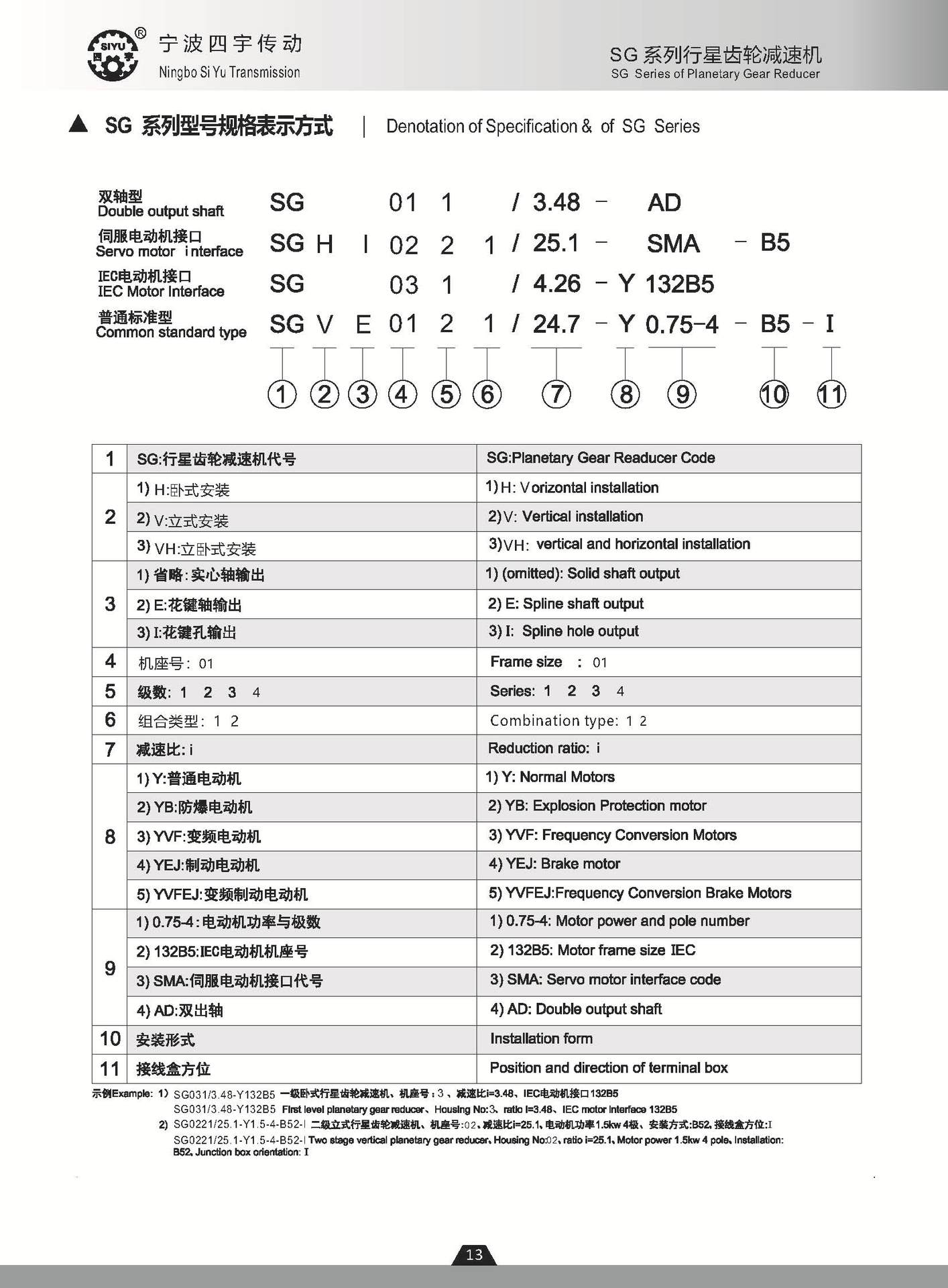 选型指南-7行星数据及图做样本2020_页面_014.jpg