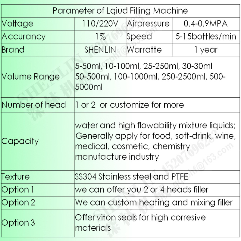 液体灌装机参数表EN