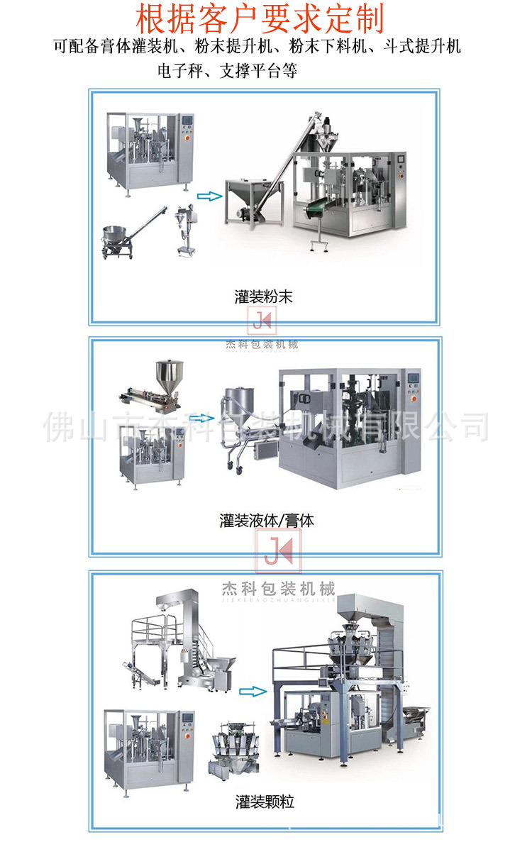 旋转给袋式详情页1_05.jpg