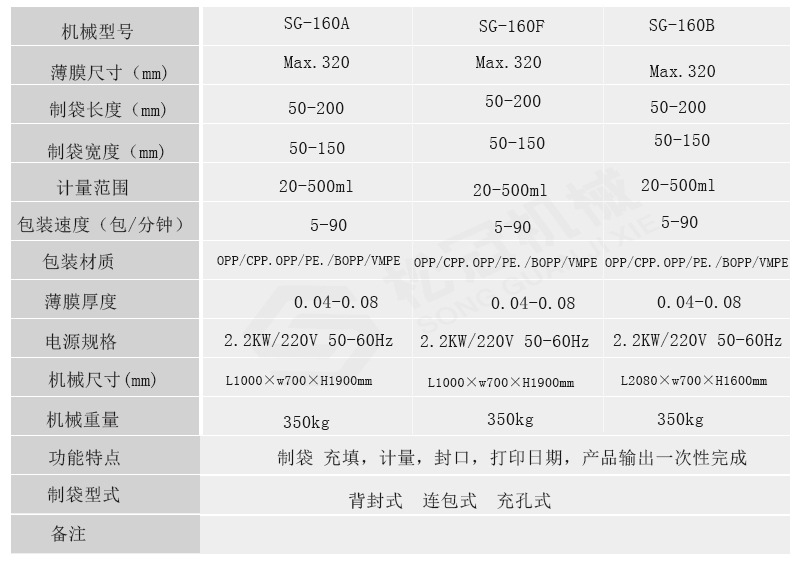 160F参数.jpg