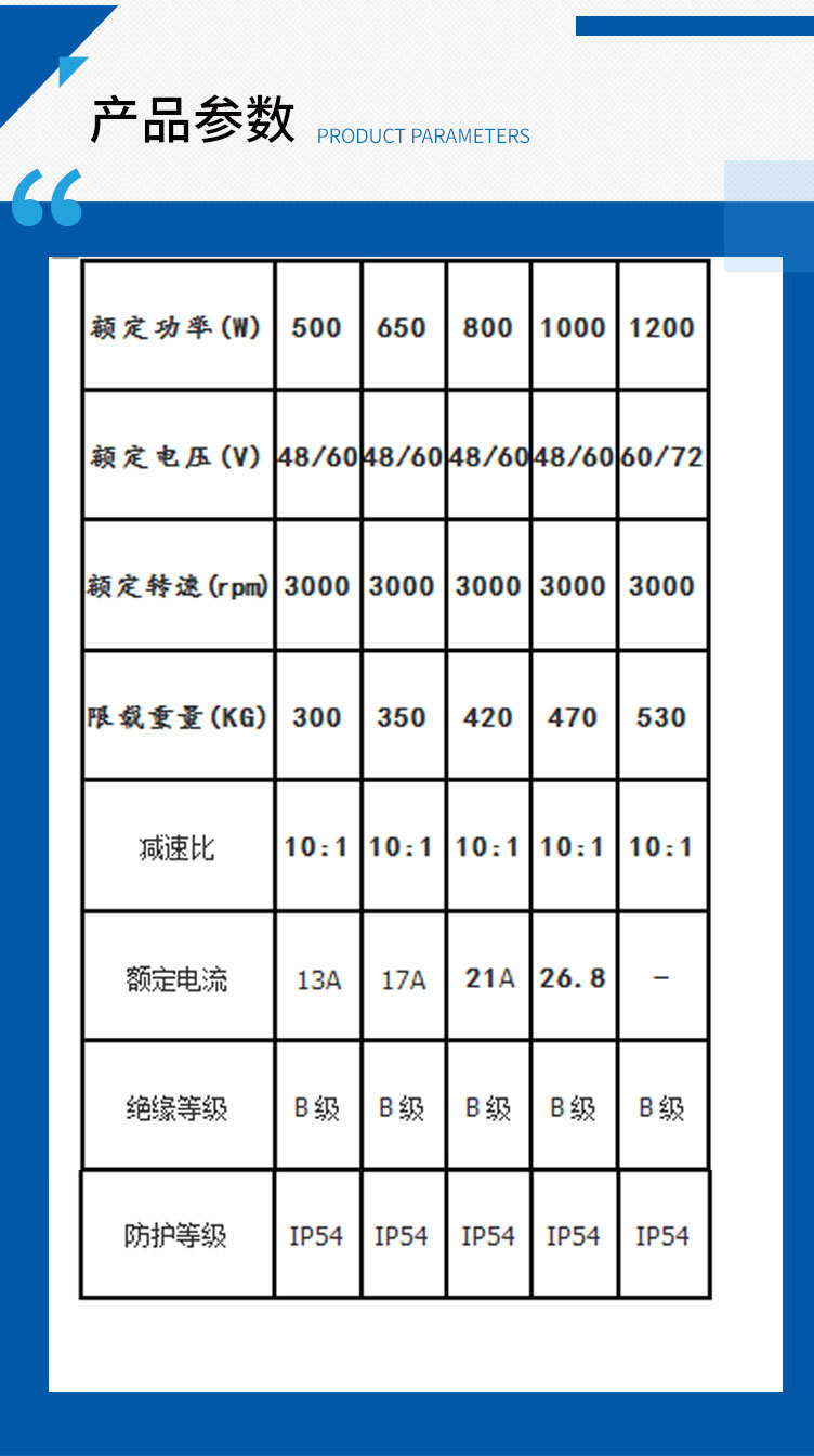 电动车直流电机-拷贝_02.jpg