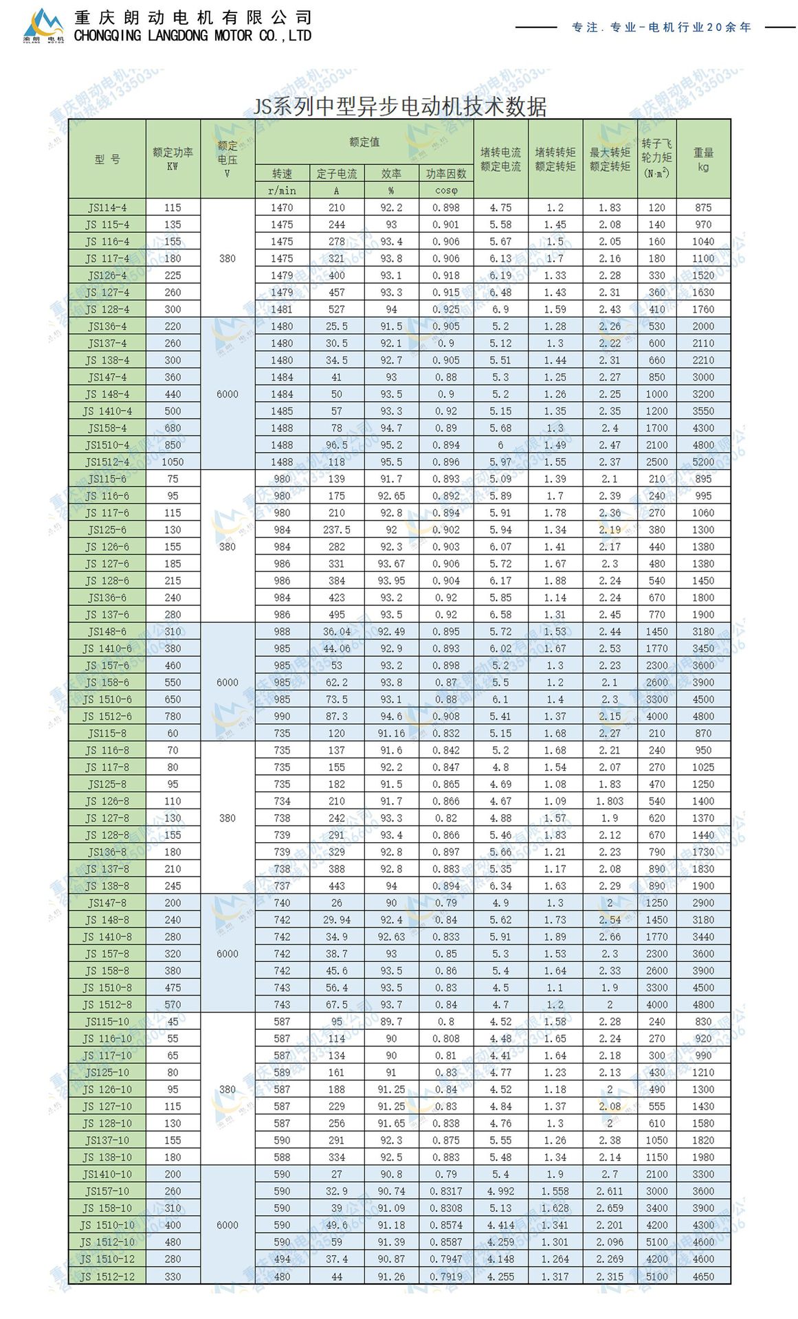 高压电机JS-JR系列(通用版本）_05.jpg