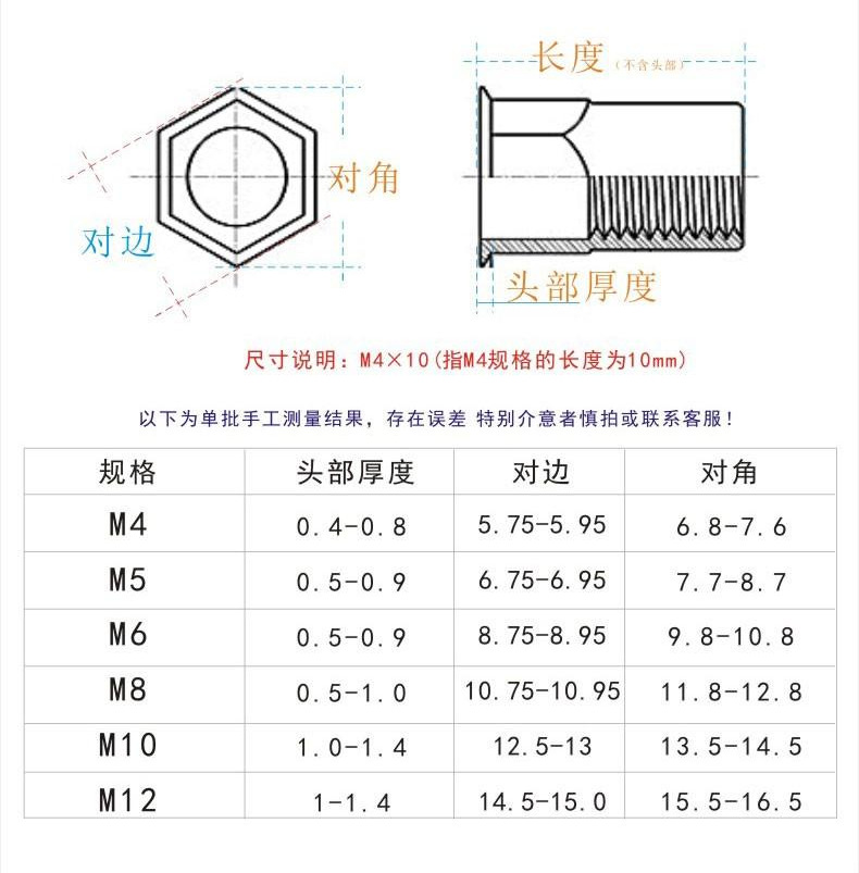 平头半六角铆螺母.jpg