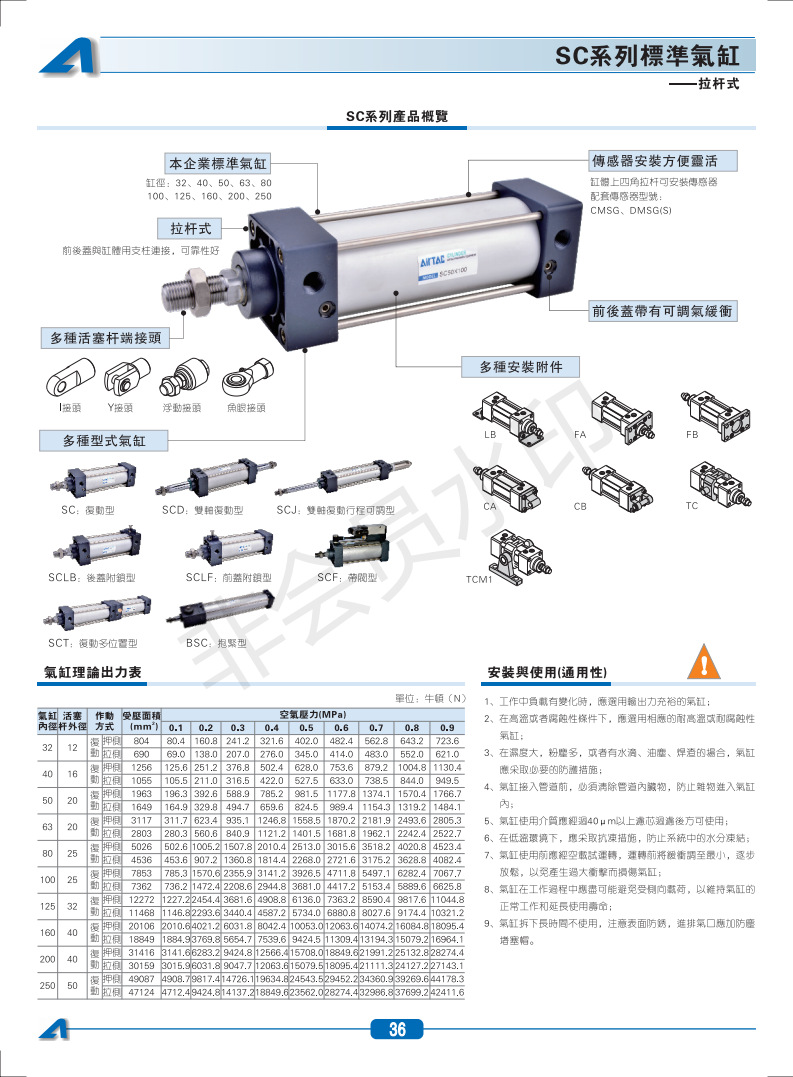 SC+SCL+SCF+BSC-201908271148054