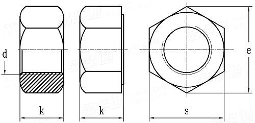 DIN934-1