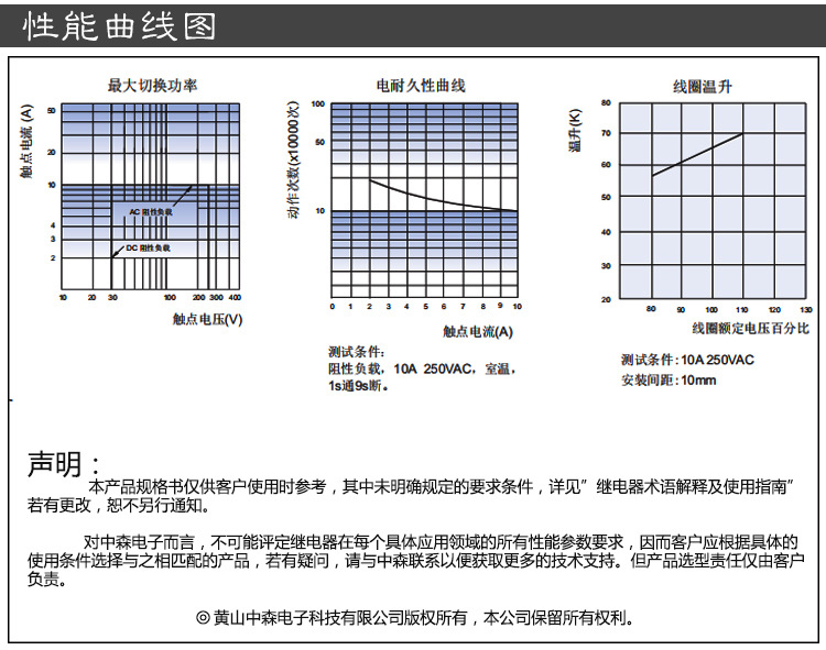 中森科技详情Y32F_08.jpg