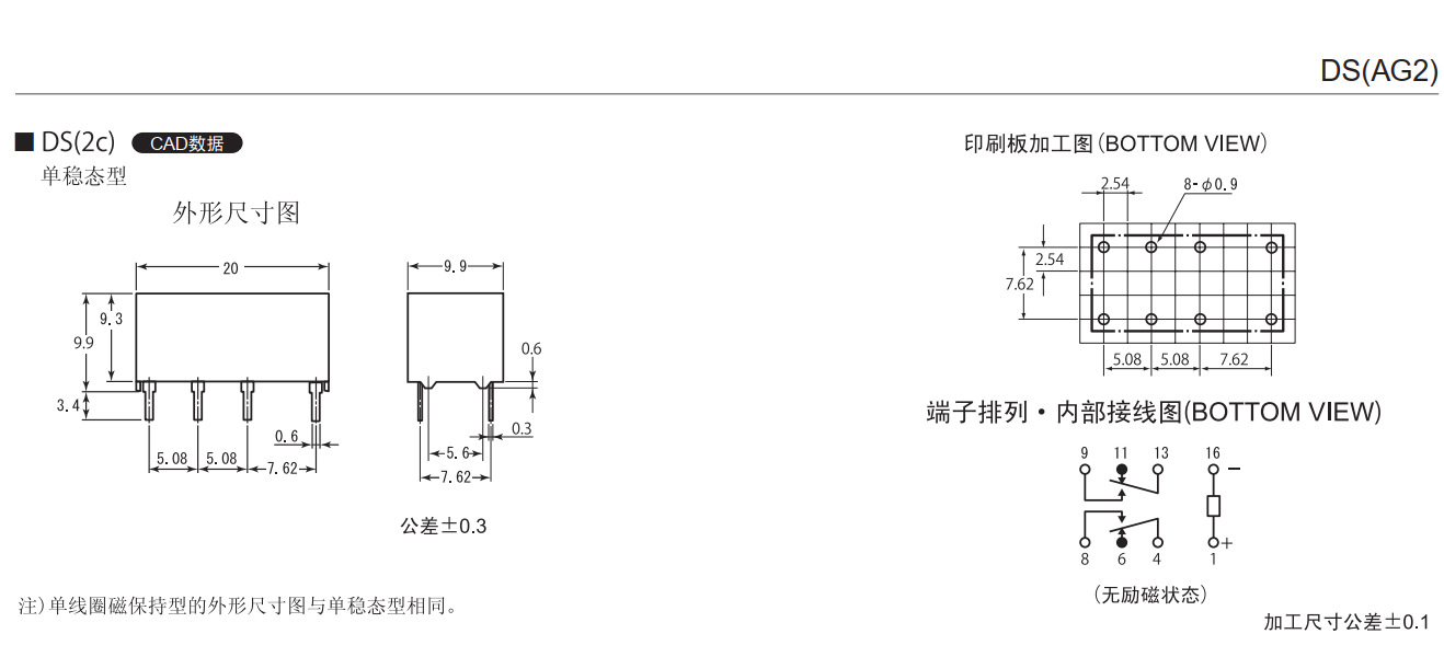 DS2E中文规格4