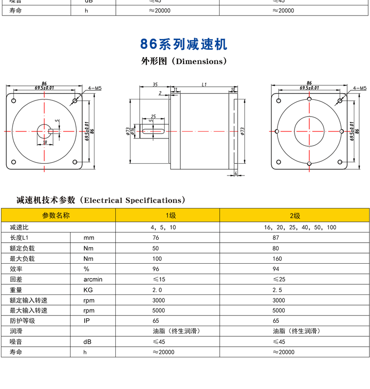 减速机详情页_06.gif