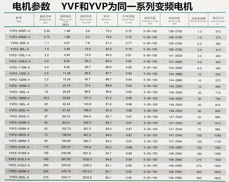 4极变频.jpg