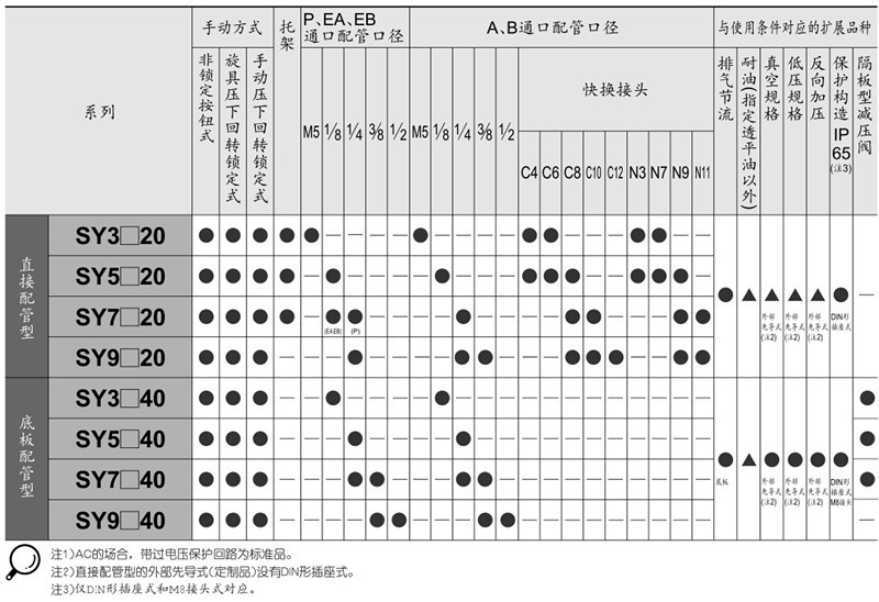 SY参数 7.JPG