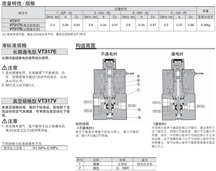 VT317参数 3.JPG