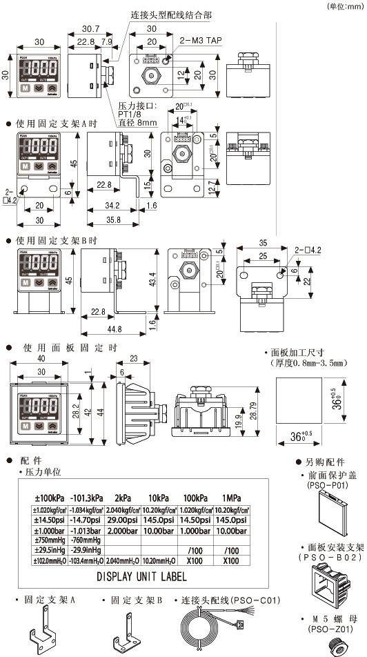 PSAN参5