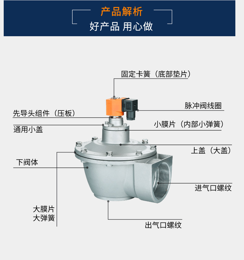 直角脉冲阀解析