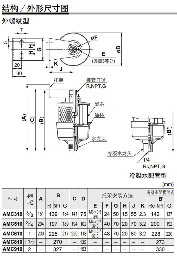 AMC320洁净器详情_11.jpg