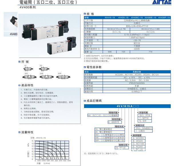 360截图20140327211319843