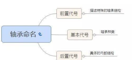 微信截图_20230404172516