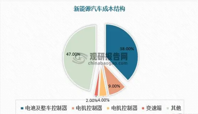 微信截图_20230419181527