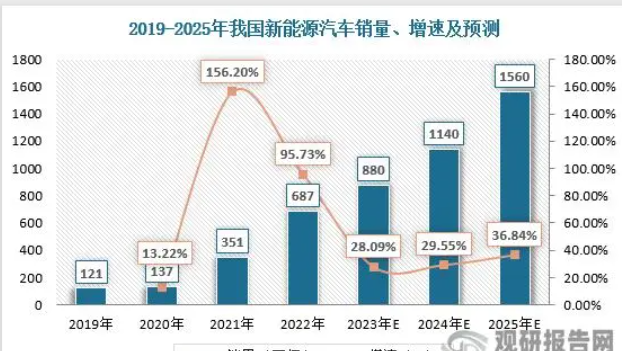 微信截图_20230419181535