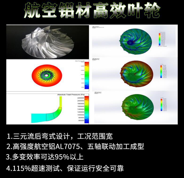 离心风机叶轮优势