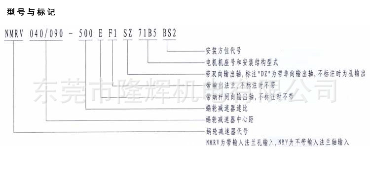 双蜗轮图片1