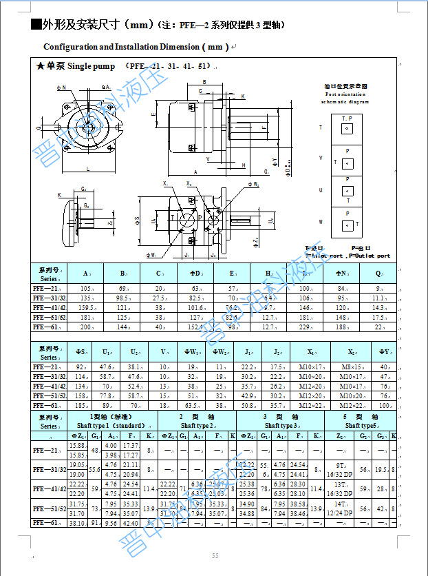 PFE-4页