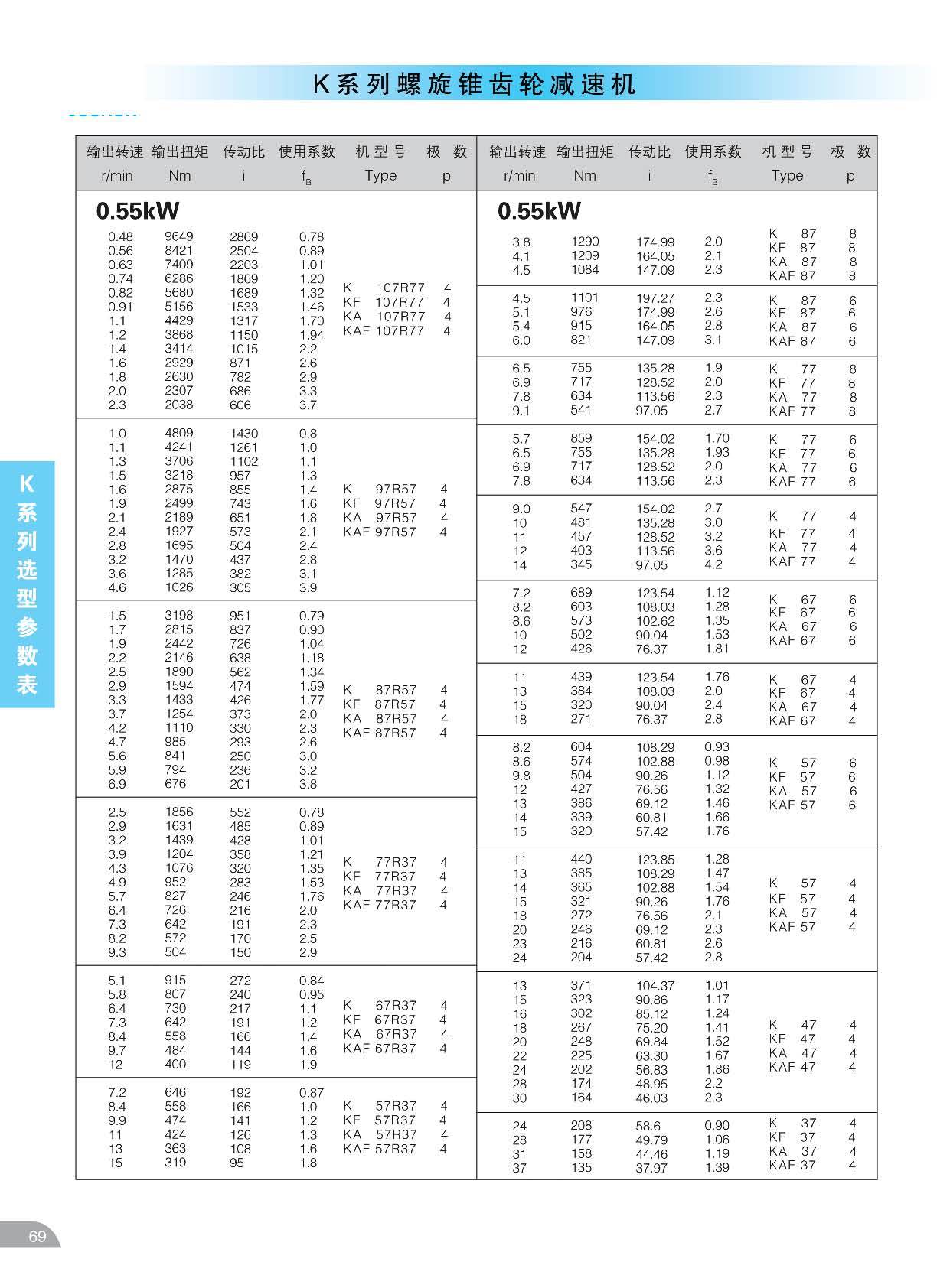 四大系列_页面_069