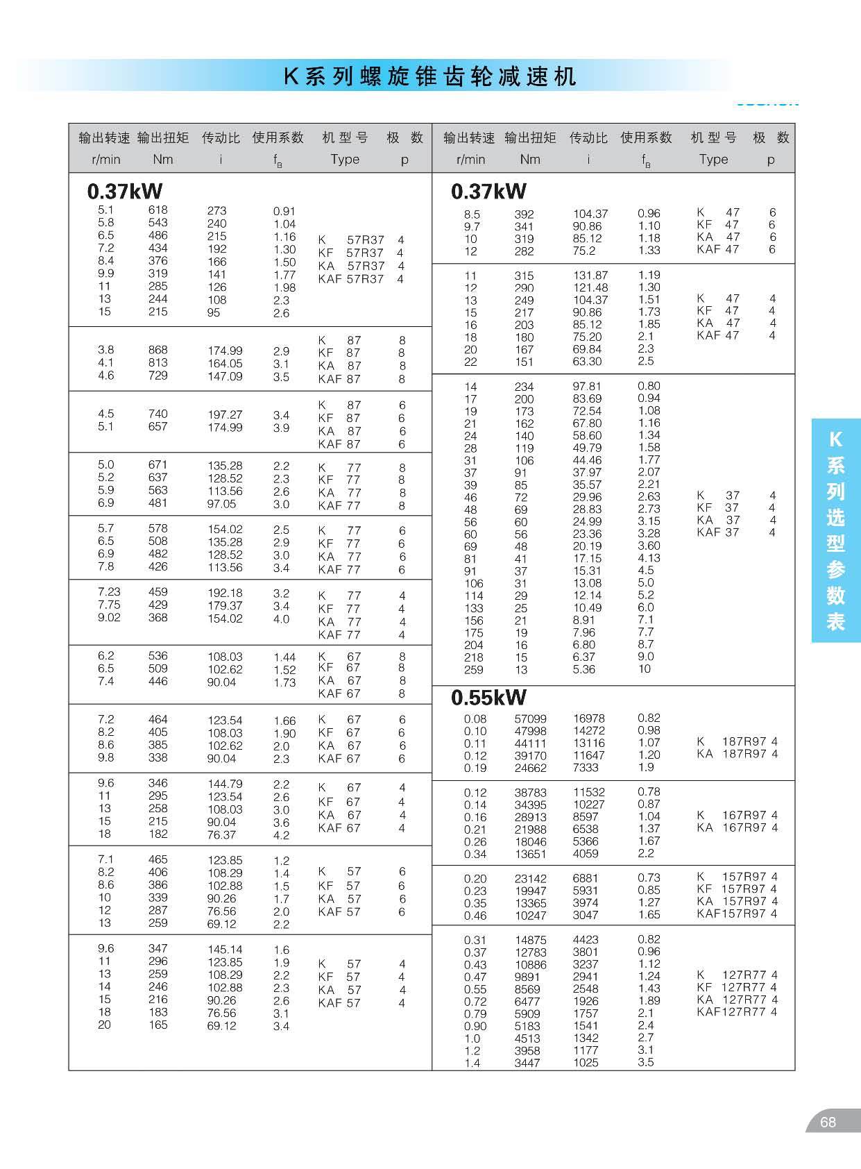 四大系列_页面_068