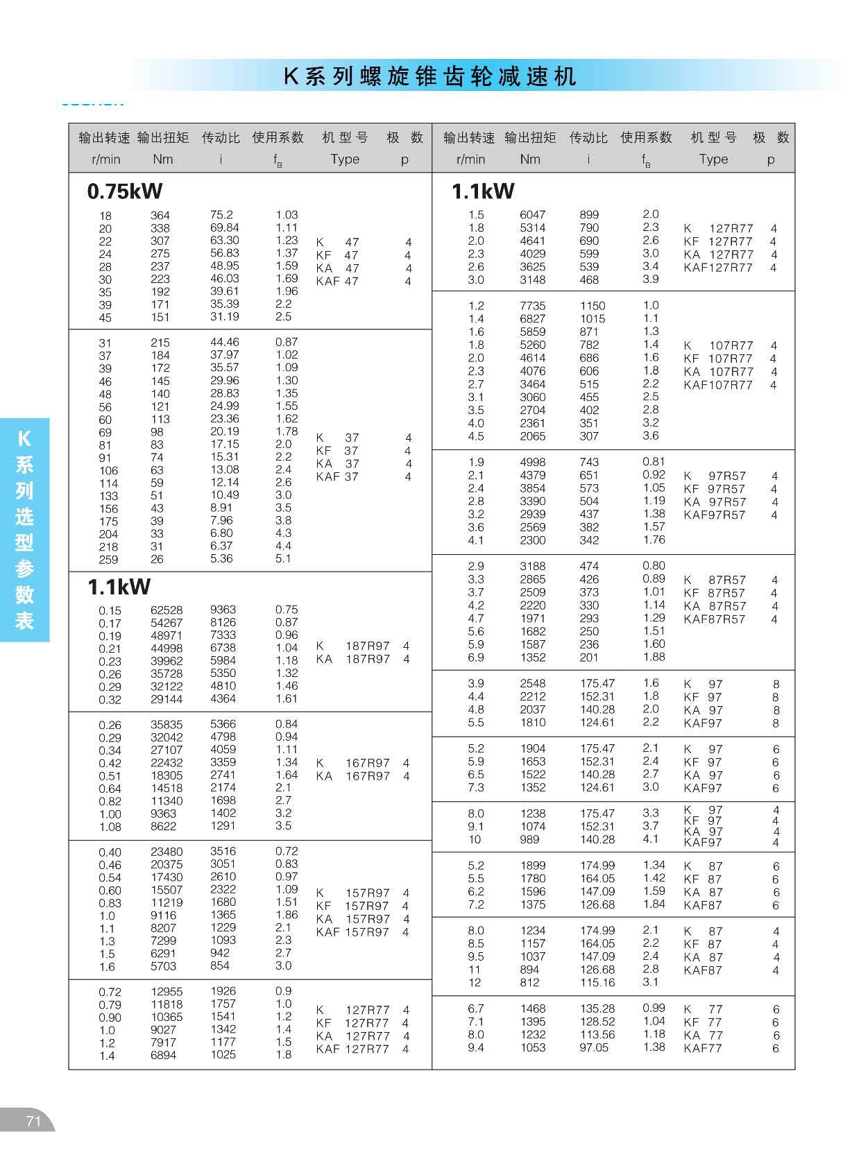 四大系列_页面_071