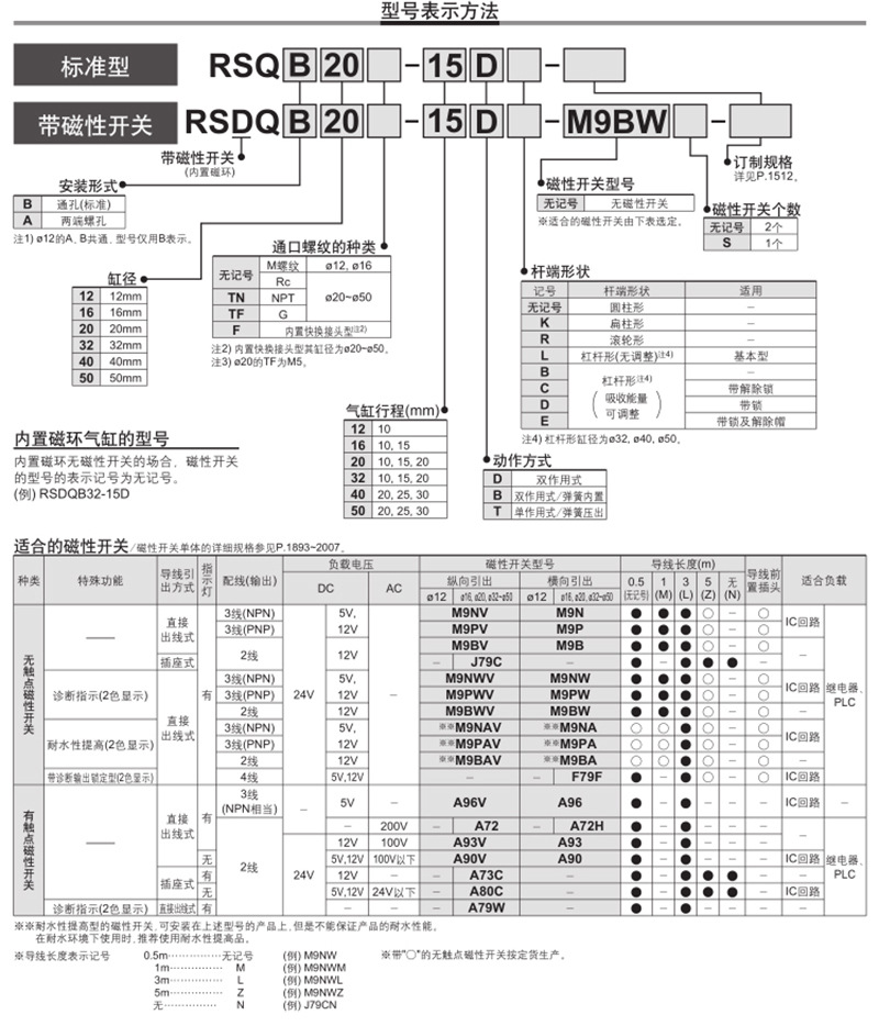 RSDQB12-10D阻挡缸详情800px_11.jpg