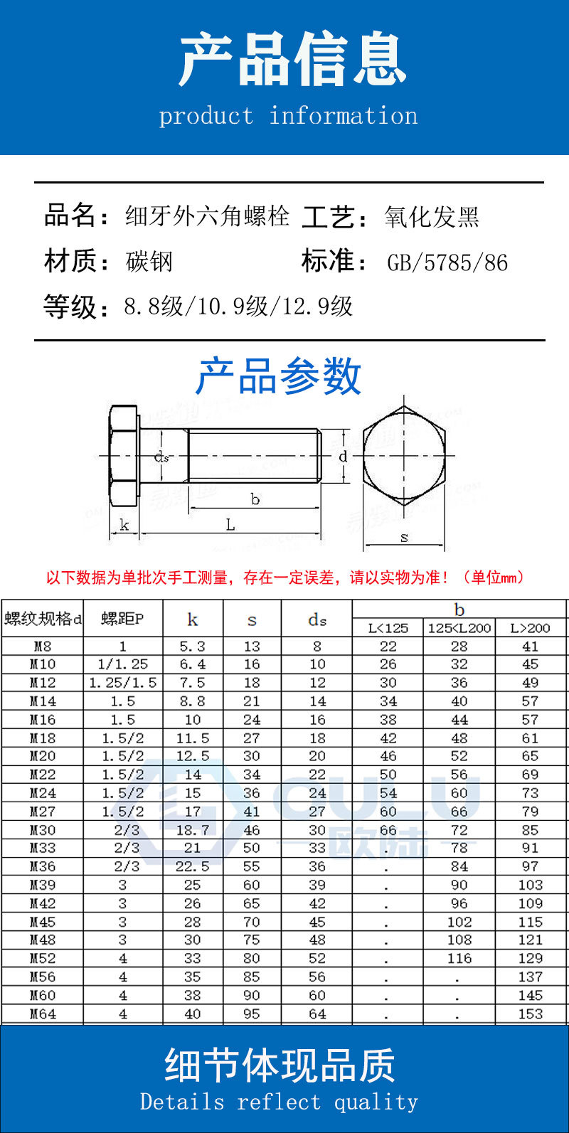 细牙外六角参数