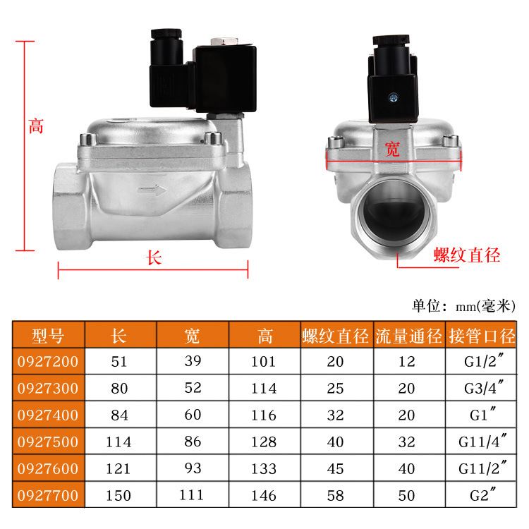 表格1.jpg