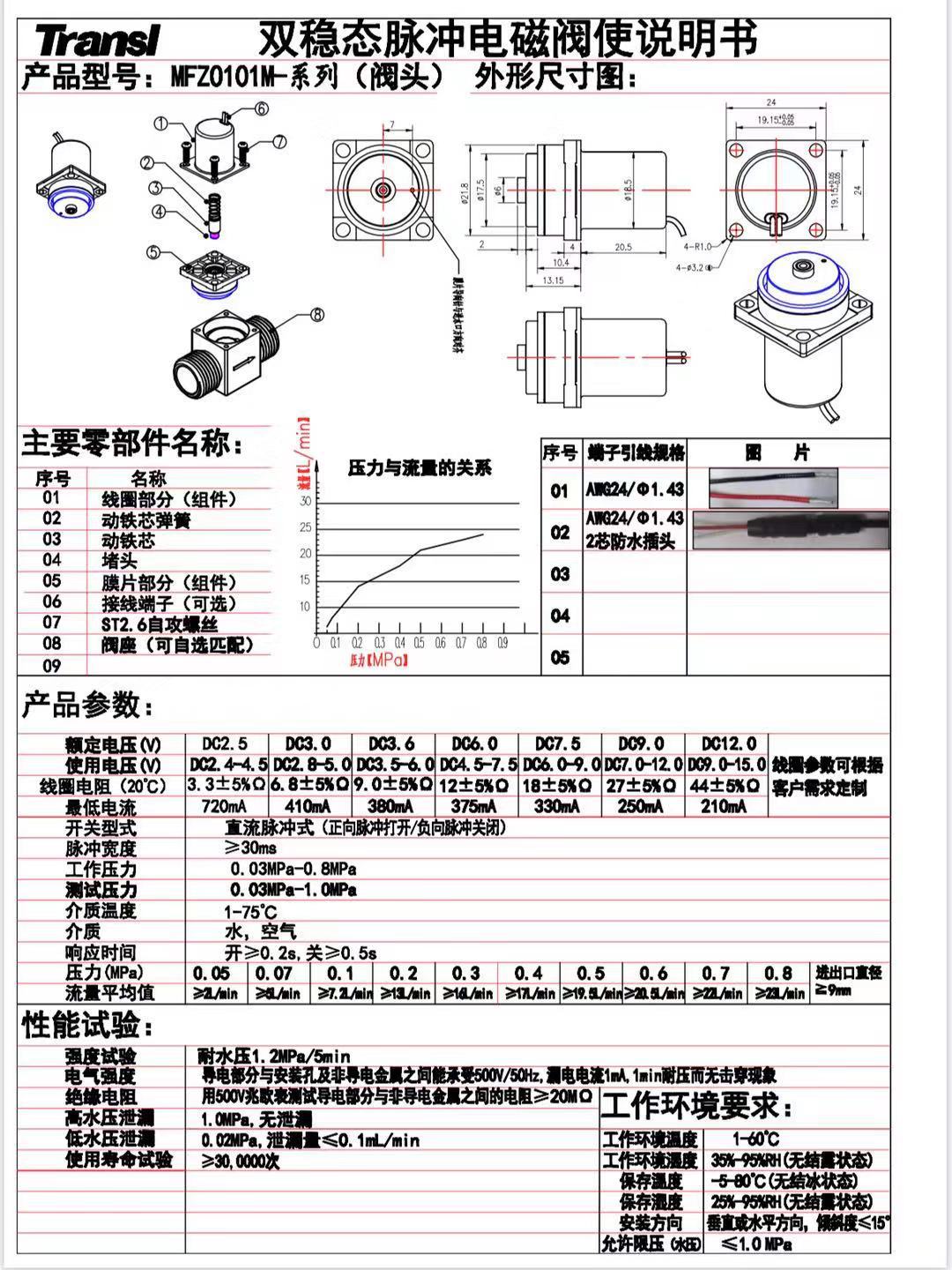 小阀规格书 2020