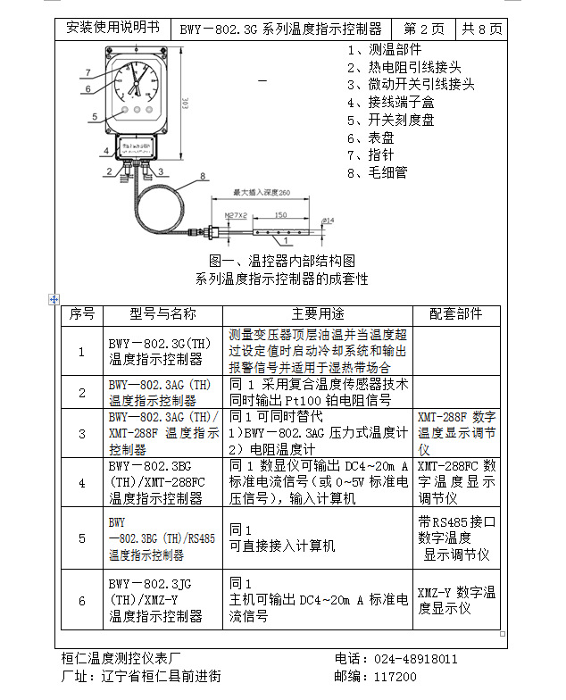 BWY-803AG(TH)