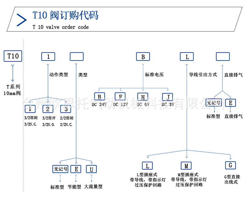 标准款L详情........._13.jpg