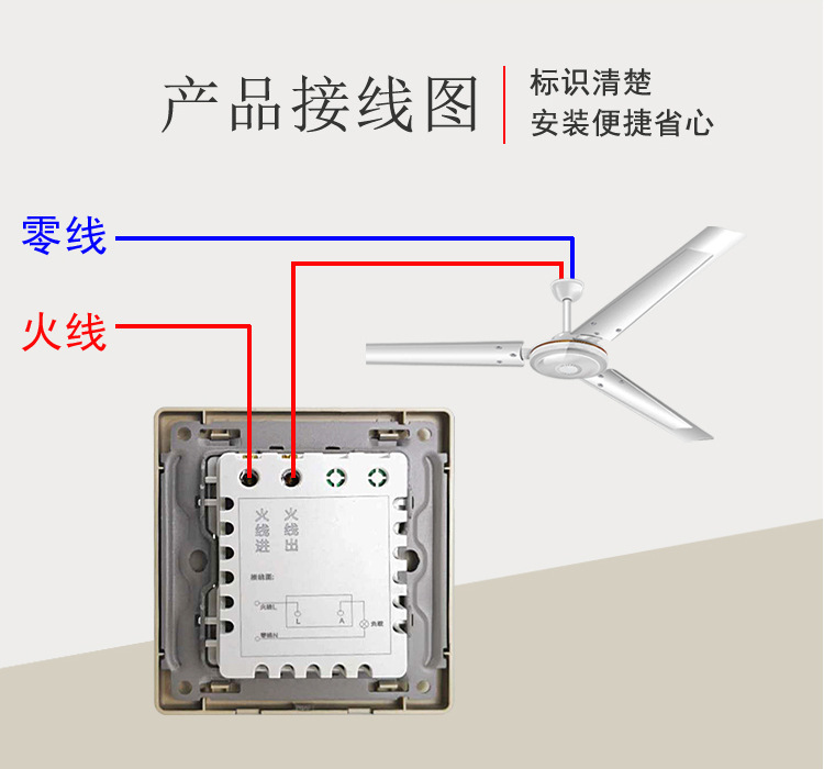 A6调速详情页-9.jpg